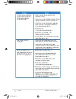 Preview for 210 page of Asus RT-G32 - Wireless Router User Manual