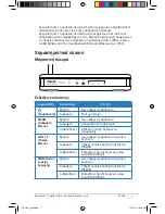 Preview for 227 page of Asus RT-G32 - Wireless Router User Manual