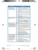 Preview for 254 page of Asus RT-G32 - Wireless Router User Manual