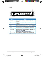 Preview for 272 page of Asus RT-G32 - Wireless Router User Manual