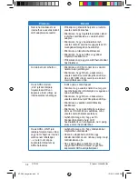 Preview for 298 page of Asus RT-G32 - Wireless Router User Manual