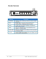 Preview for 318 page of Asus RT-G32 - Wireless Router User Manual