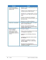 Preview for 344 page of Asus RT-G32 - Wireless Router User Manual