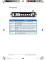 Preview for 406 page of Asus RT-G32 - Wireless Router User Manual