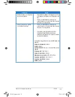 Preview for 433 page of Asus RT-G32 - Wireless Router User Manual