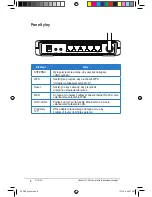 Preview for 450 page of Asus RT-G32 - Wireless Router User Manual