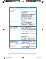 Preview for 476 page of Asus RT-G32 - Wireless Router User Manual