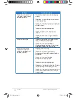 Preview for 520 page of Asus RT-G32 - Wireless Router User Manual