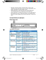 Preview for 581 page of Asus RT-G32 - Wireless Router User Manual