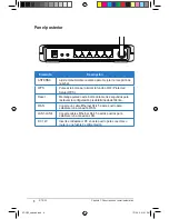 Preview for 582 page of Asus RT-G32 - Wireless Router User Manual