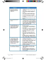 Preview for 608 page of Asus RT-G32 - Wireless Router User Manual