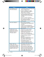 Preview for 696 page of Asus RT-G32 - Wireless Router User Manual