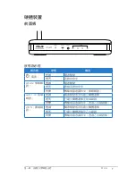 Preview for 713 page of Asus RT-G32 - Wireless Router User Manual