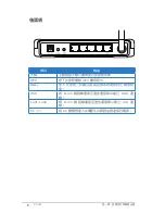 Preview for 714 page of Asus RT-G32 - Wireless Router User Manual