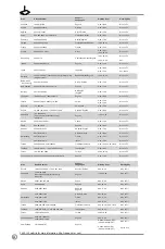 Preview for 22 page of Asus RT-N10LX Quick Start Manual