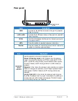 Preview for 9 page of Asus RT-N12 C1 User Manual