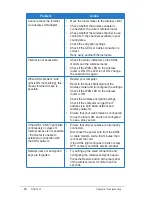 Preview for 40 page of Asus RT-N12 C1 User Manual