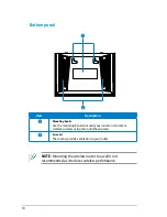 Preview for 10 page of Asus RT-N12 Series User Manual