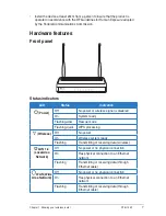 Предварительный просмотр 7 страницы Asus RT-N12B1 User Manual