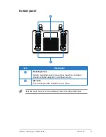 Preview for 9 page of Asus RT-N12B1 User Manual