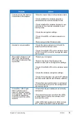 Preview for 35 page of Asus RT-N13 User Manual