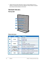 Preview for 8 page of Asus RT-N15U User Manual