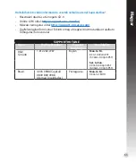 Preview for 63 page of Asus RT-N16 Quick Start Manual