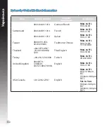 Preview for 154 page of Asus RT-N16 Quick Start Manual