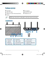 Предварительный просмотр 3 страницы Asus RT-N66W Dual Band 3x3 Quick Start Manual