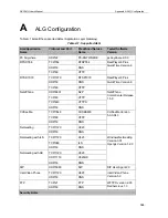 Preview for 119 page of Asus RX3041H User Manual