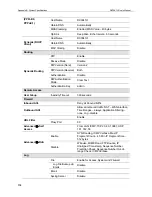 Preview for 124 page of Asus RX3041H User Manual