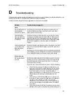 Preview for 131 page of Asus RX3041H User Manual