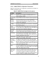 Preview for 43 page of Asus RX3042H User Manual