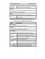 Preview for 85 page of Asus RX3042H User Manual