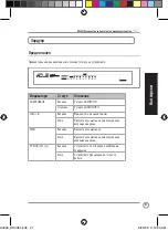 Предварительный просмотр 21 страницы Asus RX3081 Manual