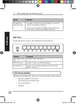 Предварительный просмотр 22 страницы Asus RX3081 Manual