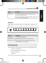 Предварительный просмотр 67 страницы Asus RX3081 Manual