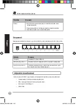 Предварительный просмотр 82 страницы Asus RX3081 Manual