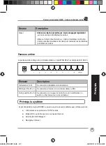 Предварительный просмотр 97 страницы Asus RX3081 Manual