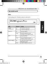 Предварительный просмотр 141 страницы Asus RX3081 Manual