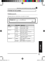 Предварительный просмотр 171 страницы Asus RX3081 Manual