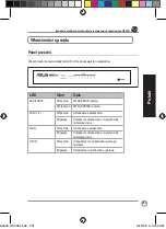 Предварительный просмотр 201 страницы Asus RX3081 Manual