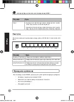 Предварительный просмотр 202 страницы Asus RX3081 Manual