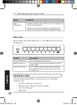 Предварительный просмотр 232 страницы Asus RX3081 Manual