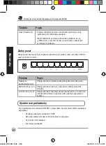 Предварительный просмотр 262 страницы Asus RX3081 Manual