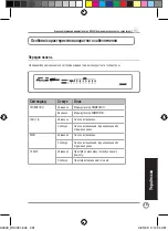 Предварительный просмотр 291 страницы Asus RX3081 Manual