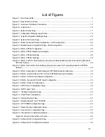 Preview for 7 page of Asus RX3141 User Manual