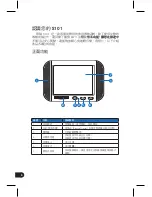 Preview for 8 page of Asus S101 User Manual