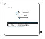 Preview for 13 page of Asus S102 - Automotive GPS Receiver User Manual