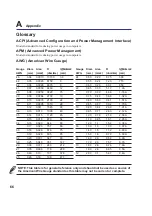 Preview for 67 page of Asus S3N Hardware User Manual